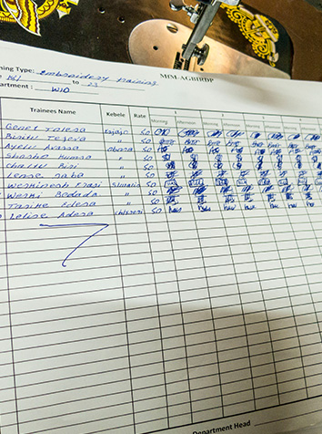 Evaluierungsliste (Foto)